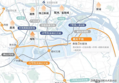 本德律风为开辟商提预定售楼德律风